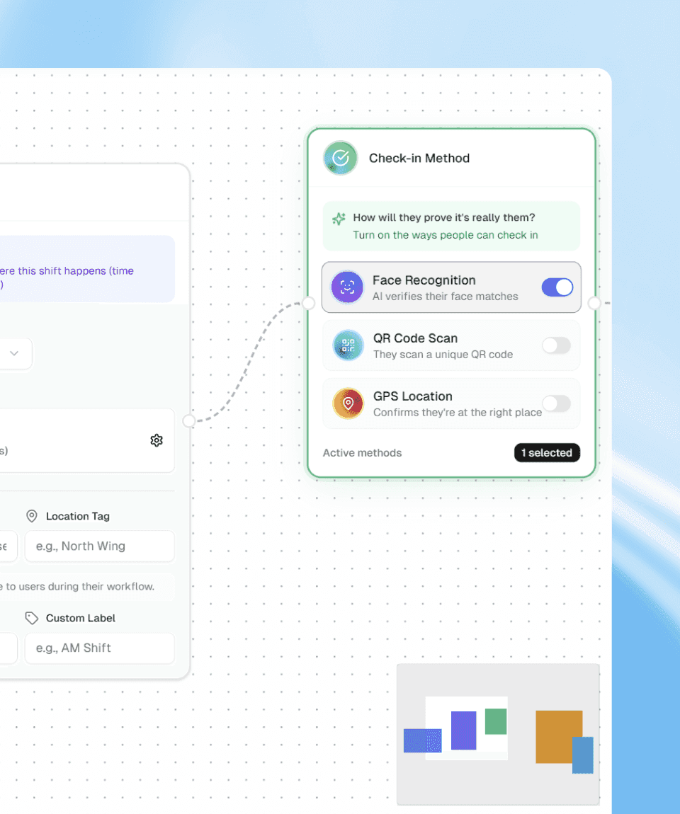Workflow building blocks overview
